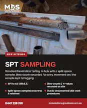 Soil Testing in Broken Hill